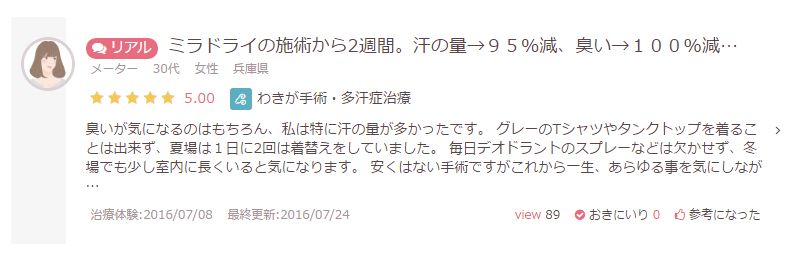 わきが・多汗症